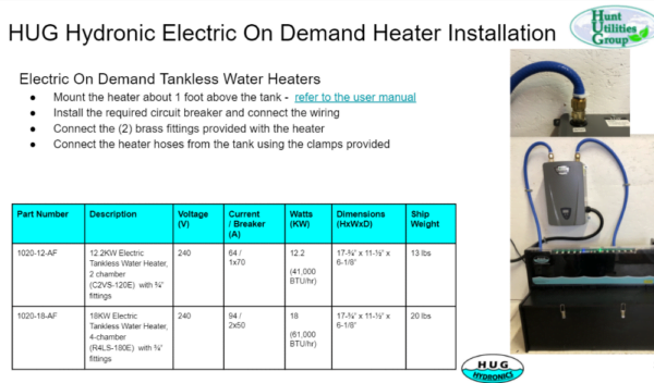 Instructions on the easy to use comboination of the HUG Hydronics in-floor heating system with the on-demand electric heater. Easy as HUG Hydronics